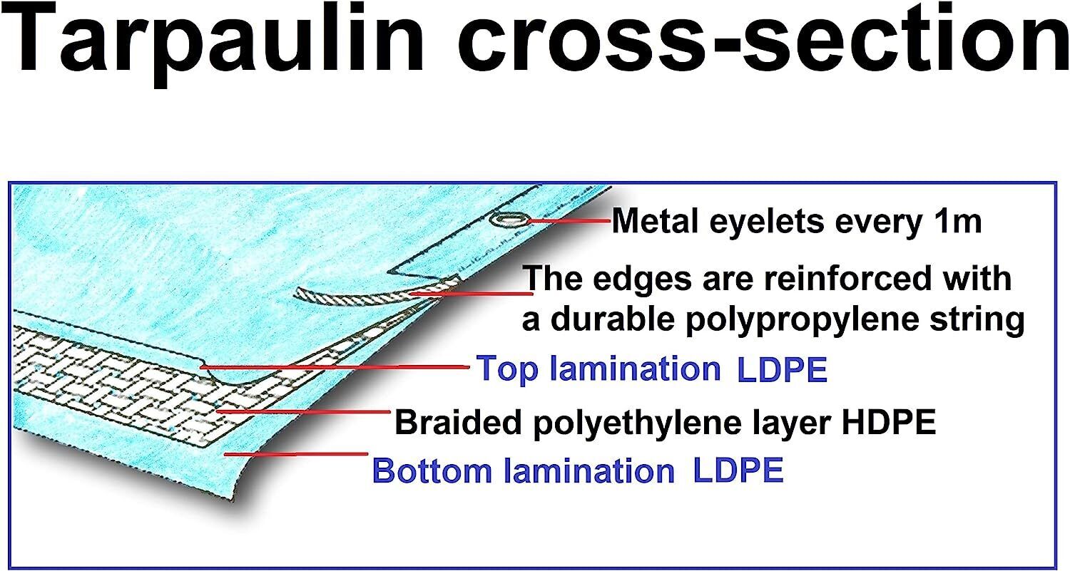 Tarpaulin Heavy Duty Waterproof Cover Tarp Ground Sheet All Sizes FREE CLIPS - Image 8