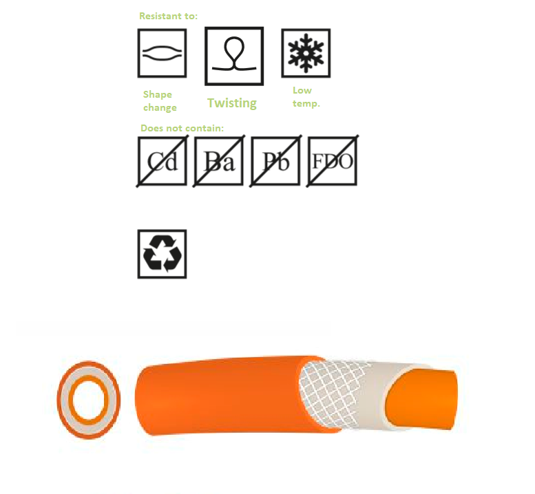 Propane Butane Gas Hose Pipe LPG Camping Caravan BBQ Gas Bottle 9mm per meter 1m - Image 2