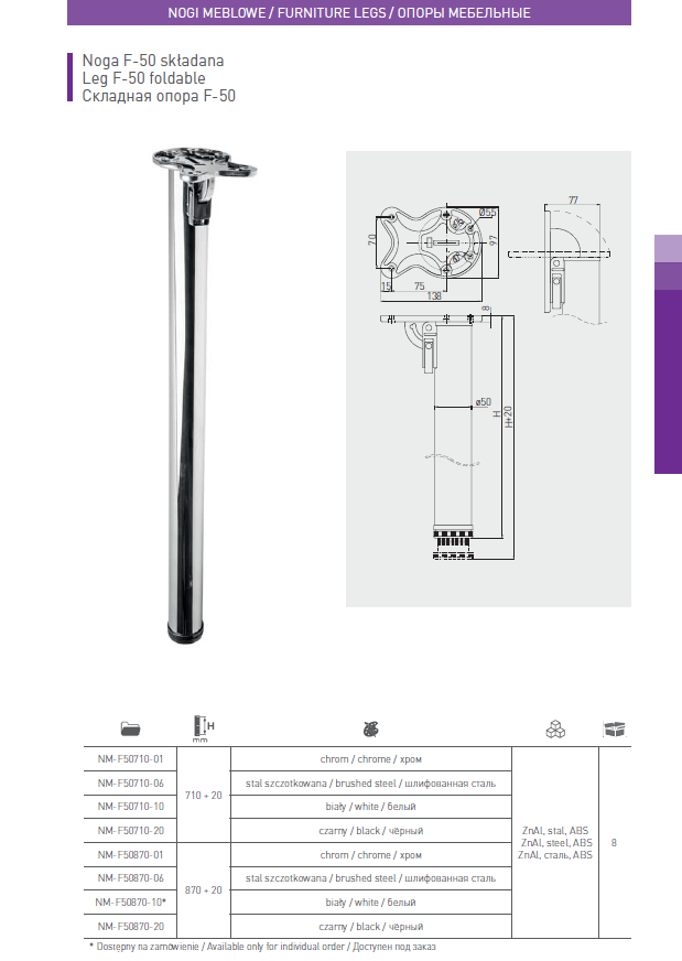 Table Folding Leg Breakfast Bar Worktop Support Kitchen Round 710 / 870mm - Image 8