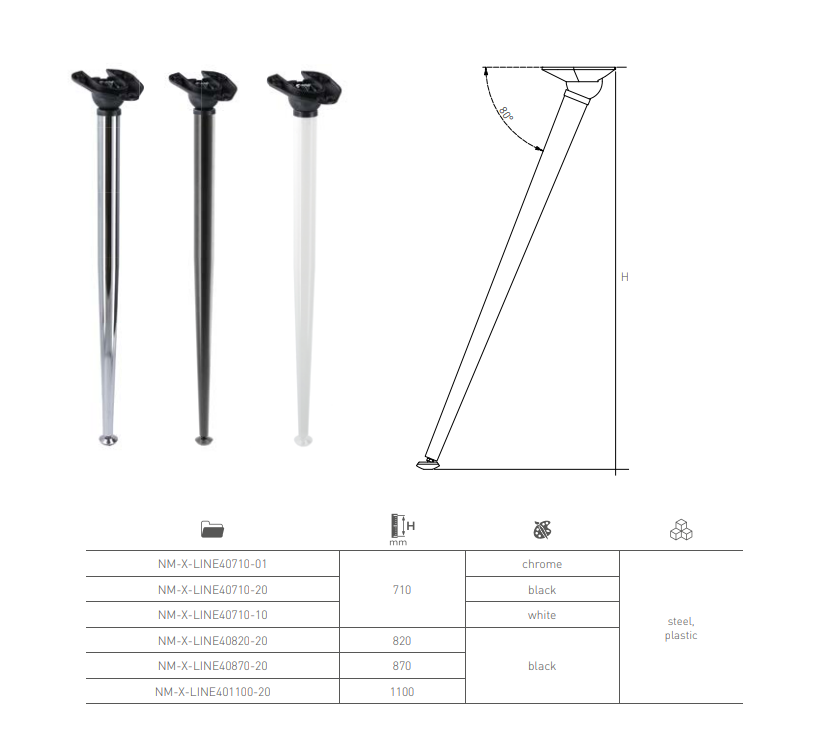4x Table Leg Breakfast Bar Worktop Support Kitchen Round 710mm Black - Image 8