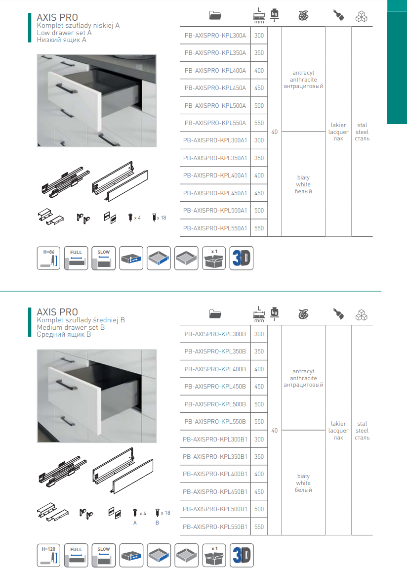 UltraSlim AXIS PRO Soft Close White Kitchen Drawer Box Sides Drawer Runners - Image 16