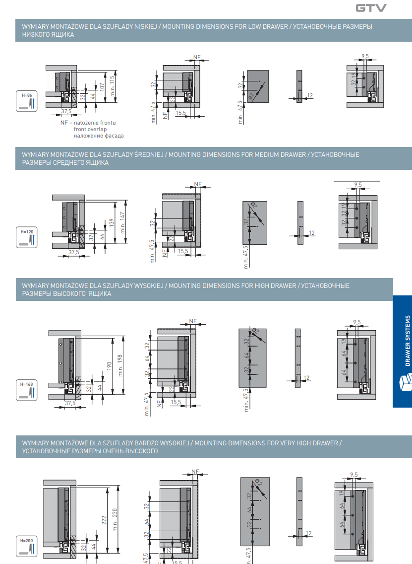 UltraSlim AXIS PRO Soft Close White Kitchen Drawer Box Sides Drawer Runners - Image 19