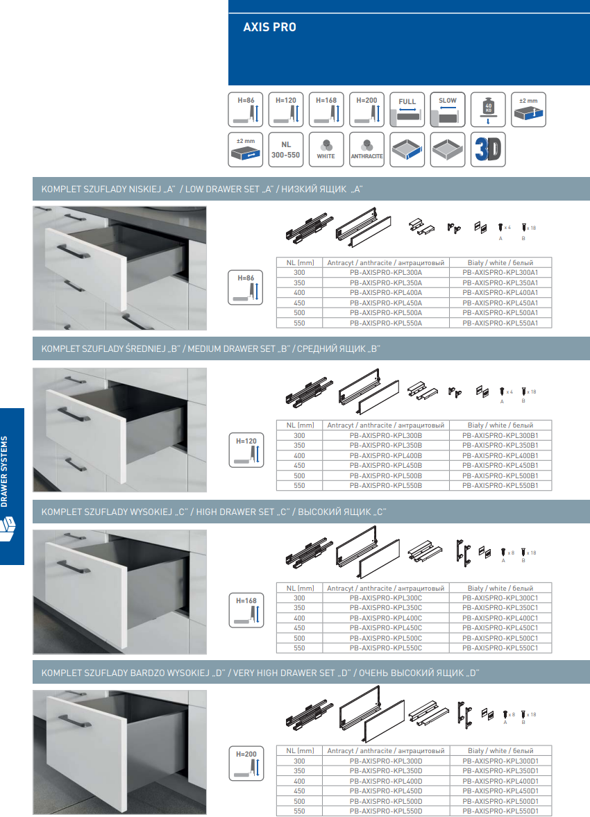 UltraSlim AXIS PRO Soft Close Anthracite Kitchen Drawer Box Sides Drawer Runners - Image 5