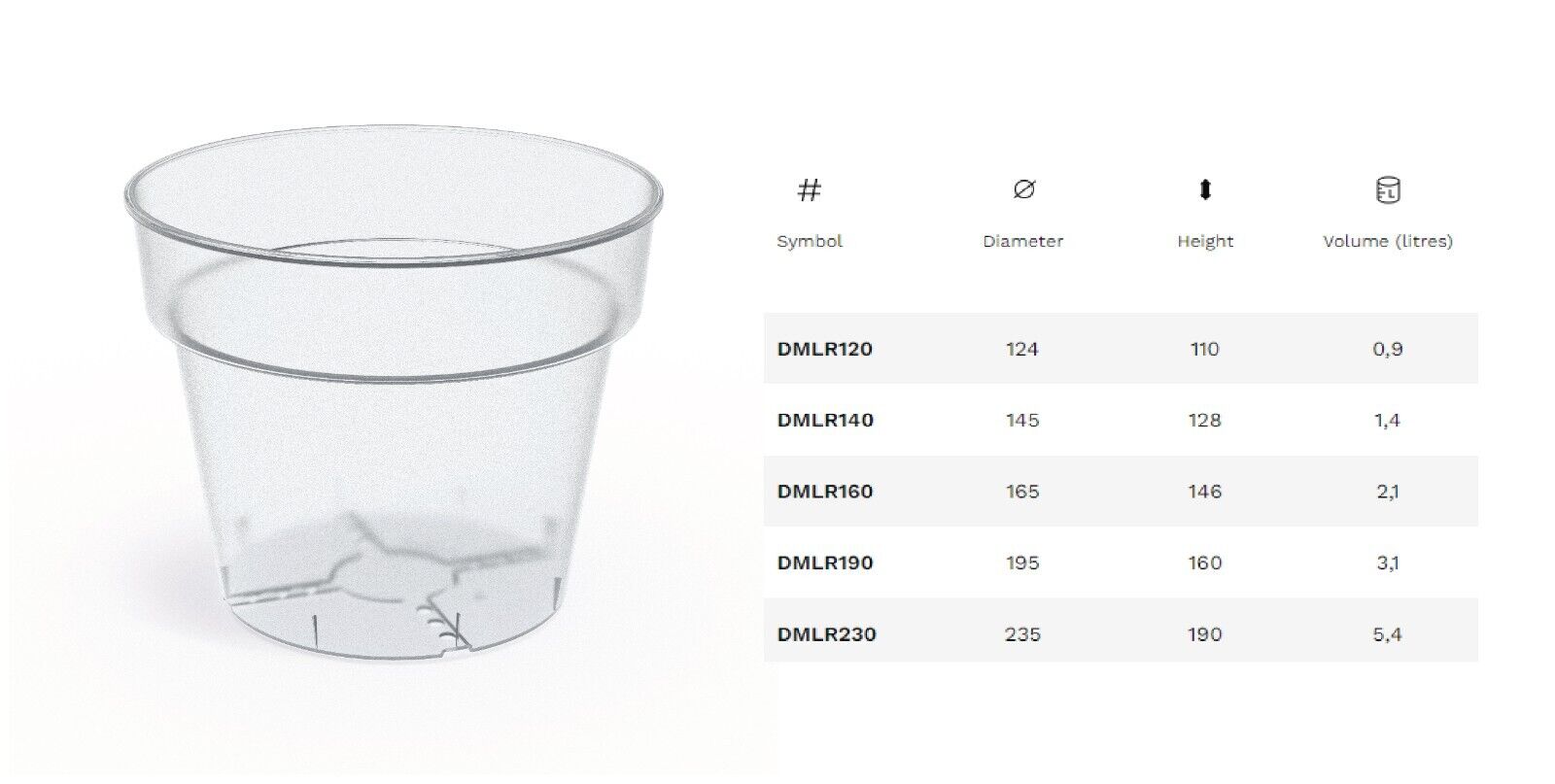 Plant Pot Plastic Orchid Round Planter Transparent Clear Indoor Outdoor 5 Sizes - Image 2