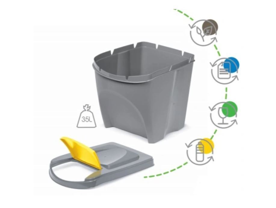 Recycling Segregation Waste Bin Sorting Stackable Lidded Sticker Handle Bin Set - Image 7